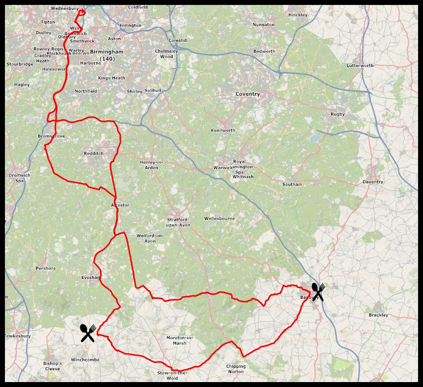 Bullet to Banbury